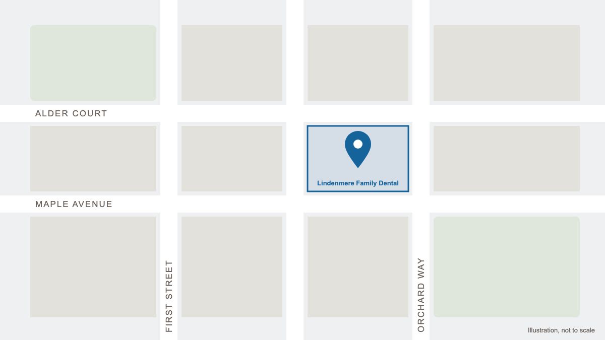 Illustrated map showing the practice on Alder Court between First Street and Orchard Way